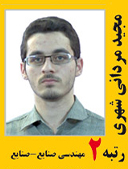 مجید مردانی شهری رتبه 2 کارشناسی ارشد مهندسی صنایع سال 1391