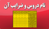 نام دروس و ضرایب رشته