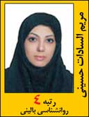 مریم السادات حسینی رتبه 4 کارشناسی ارشد روانشناسی بالینی سال 1392