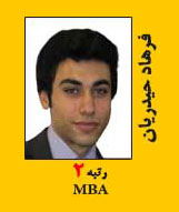 فرهاد حيدريان فروشانی رتبه 2 کارشناسی ارشد MBA سال 93