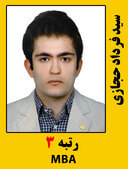سید فرداد حجازی رتبه 3 کارشناسی ارشد MBA سال 1399