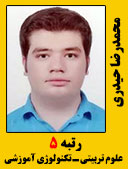 محمد رضا حیدری رتبه 5 کارشناسی ارشد علو تربیتی سال 1401