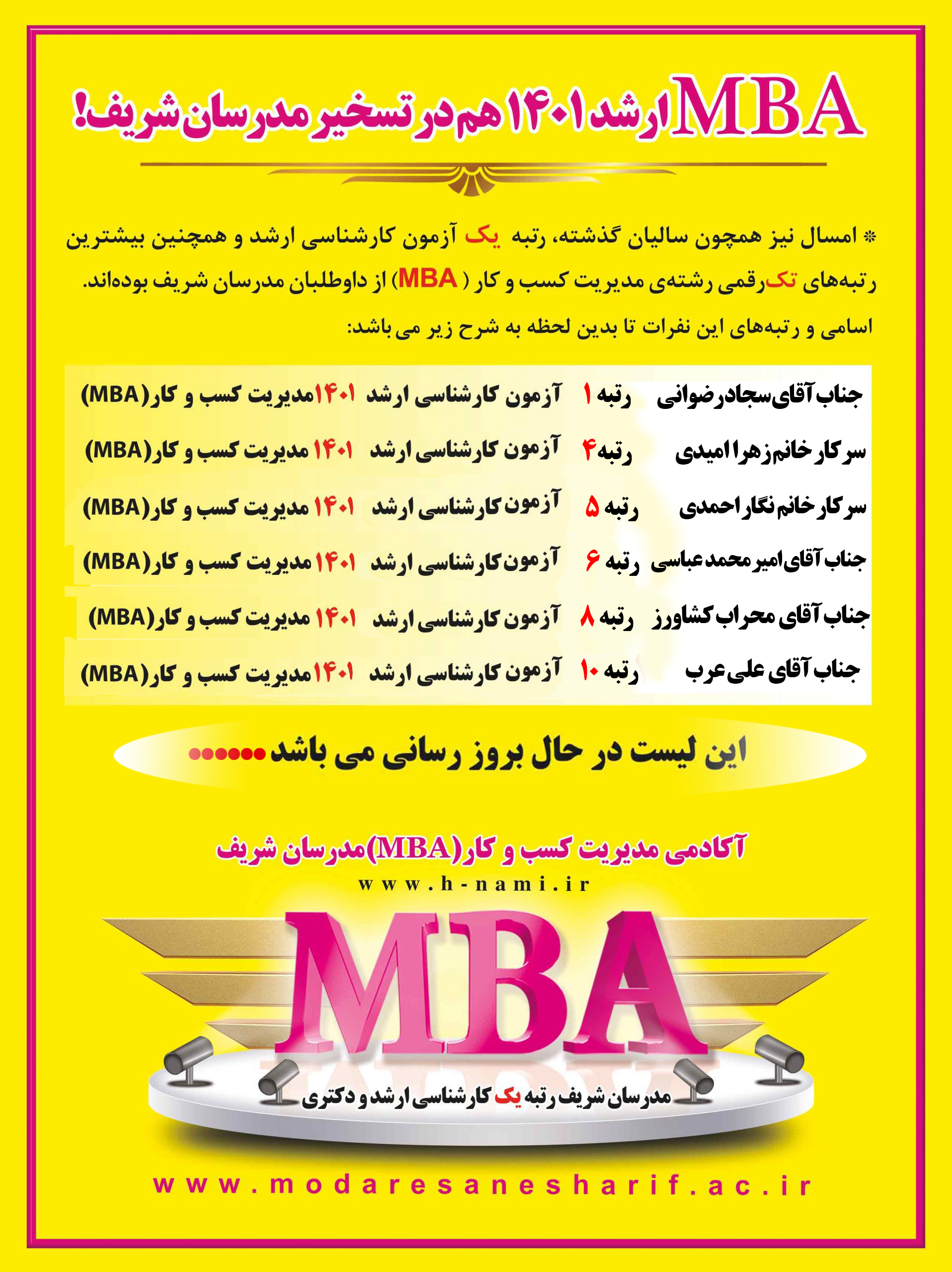 تسخیر رتبه های اول تا دهم mba سال 1401