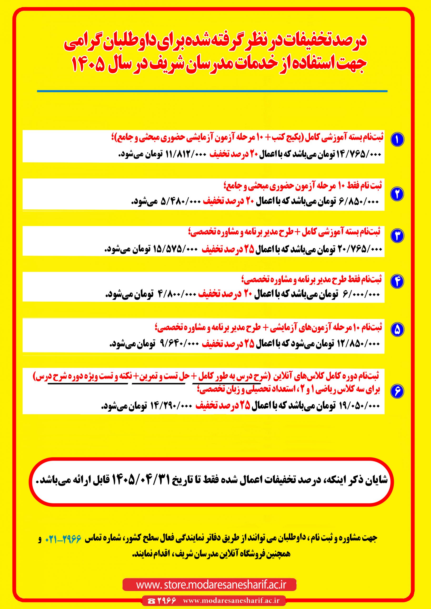 طرح ویژه آزمون کارشناسی ارشد مدیریت کسب و کار MBA