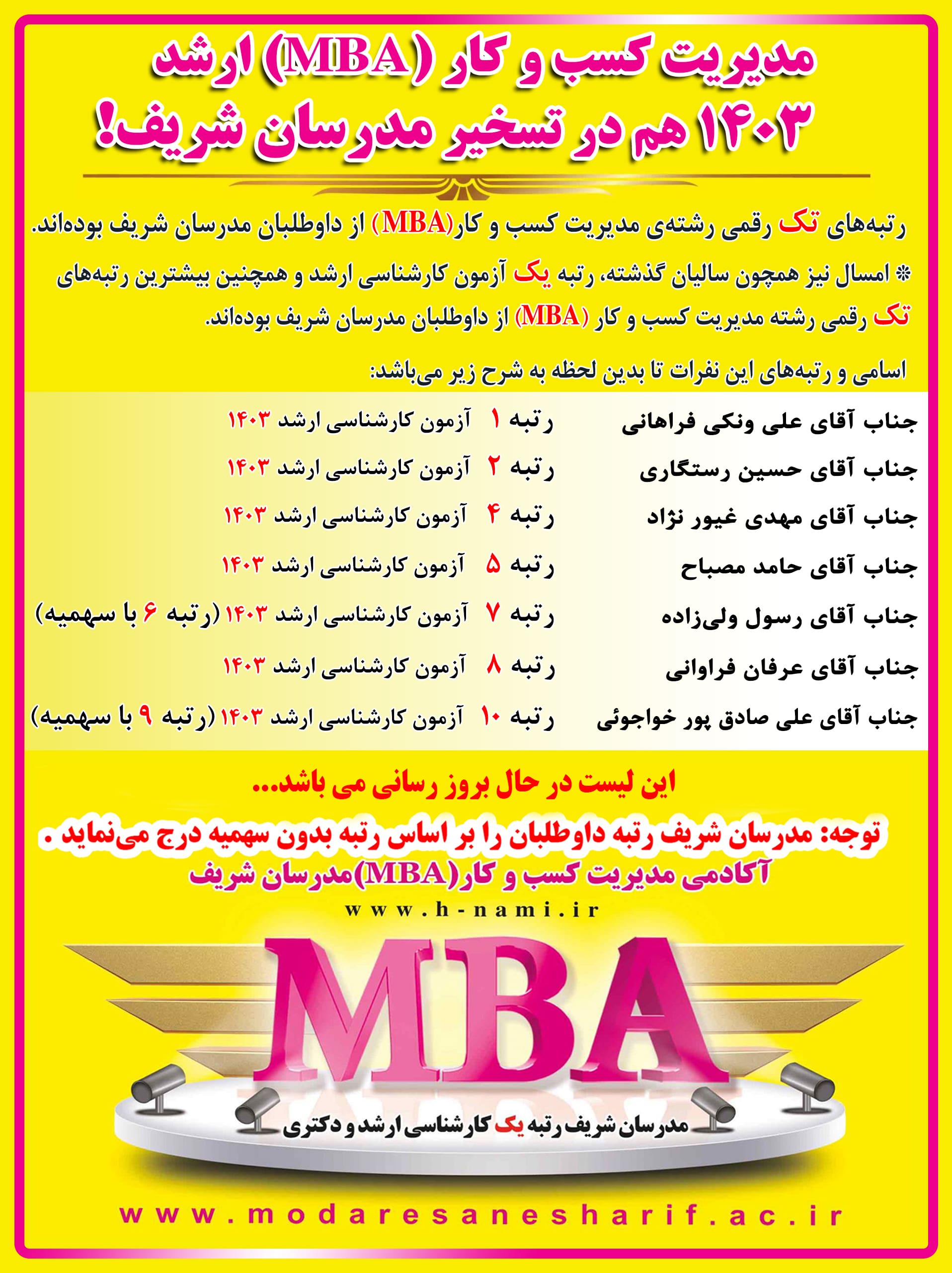 بنر رتبه های یک و تک رقمی ارشد ام بی ای 1403