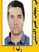 مجاب قصرالدشتی رتبه 1 کارشناسی ارشد سال 1401