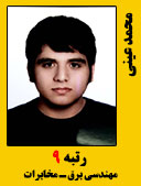محمد عینی رتبه 9 کارشناسی ارشد مهندسی برق مخابرات سال 1400