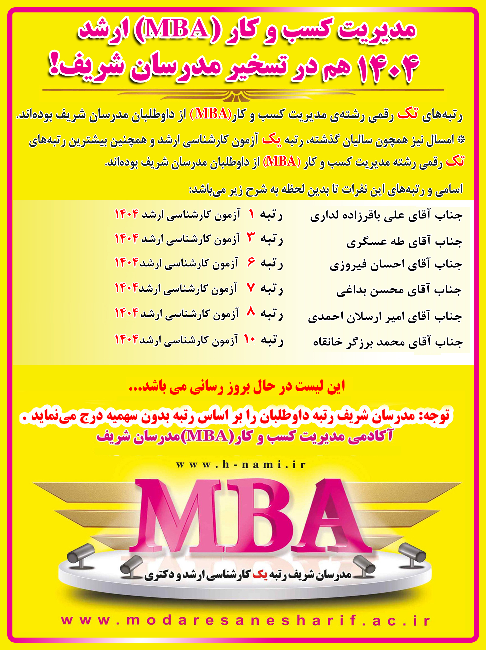 ربته های تک رقمی رشته مدیریت کسب و کار MBA مدرسان شریف