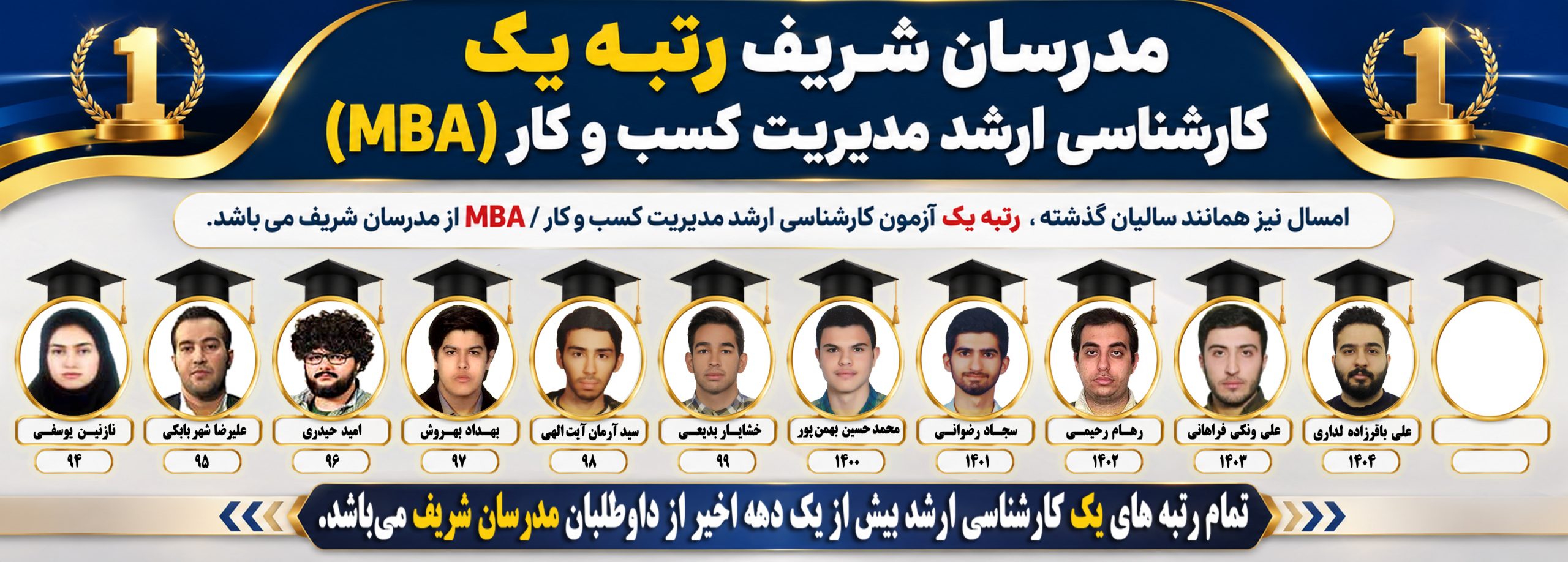 mba رتبه های برتر
